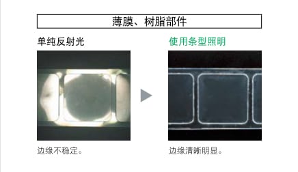 机器视觉检测基础知识（光源篇）插图5