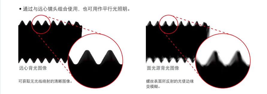 机器视觉检测基础知识（光源篇）插图21