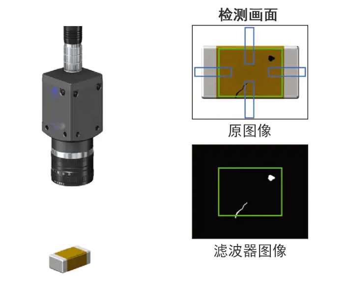 外观检查（异物/瑕疵/缺陷）插图6