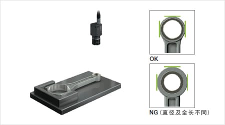 汽车业的机器视觉检测系统的应用插图5