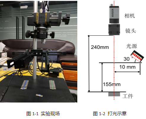 SMT视觉检测（自动机器视觉外观表面检测方案）插图4