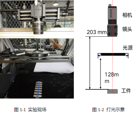 SMT视觉检测（自动机器视觉外观表面检测方案）插图5