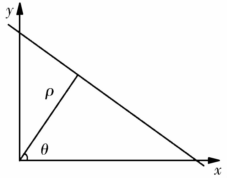 轴承套圈端面缺陷自动视觉检测方法-机器视觉_视觉检测设备_3D视觉_缺陷检测