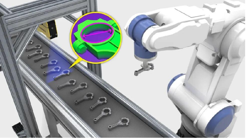 关于汽车、电子、食品饮料、消费、物流行业的三维机器视觉解决方案(图2)