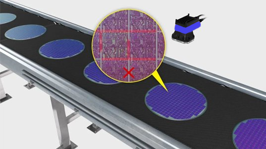 Mini LED晶圆常见缺陷及视觉检测解决方案插图1