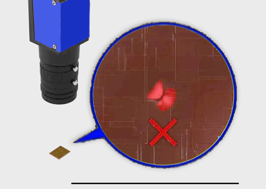 Mini LED晶圆常见缺陷及视觉检测解决方案插图4