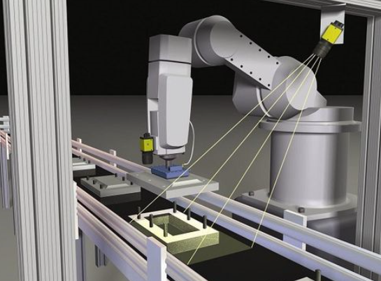 机器视觉在工业检测中使用价值很高插图