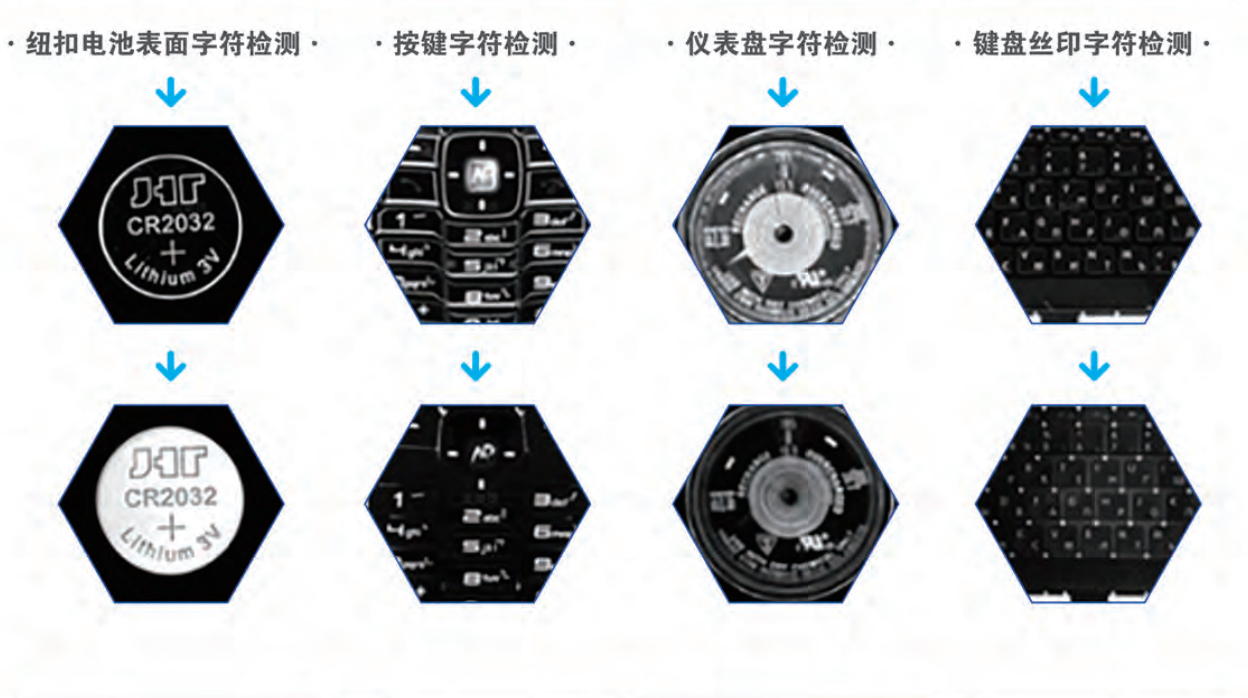 机器视觉印刷字符识别系统介绍-机器视觉_视觉检测设备_3D视觉_缺陷检测