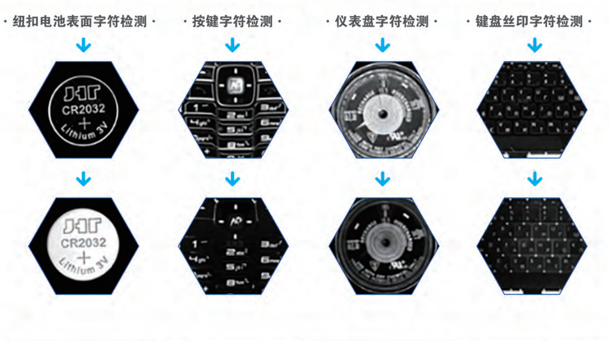 机器视觉印刷字符识别系统介绍插图1