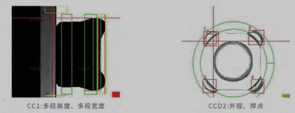 汽车行业视觉检测案例展示插图3