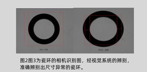 视觉检测能检测到肉眼看不见的瑕疵吗插图1