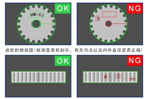 基于深度学习的齿轮表面缺陷检测方法插图1